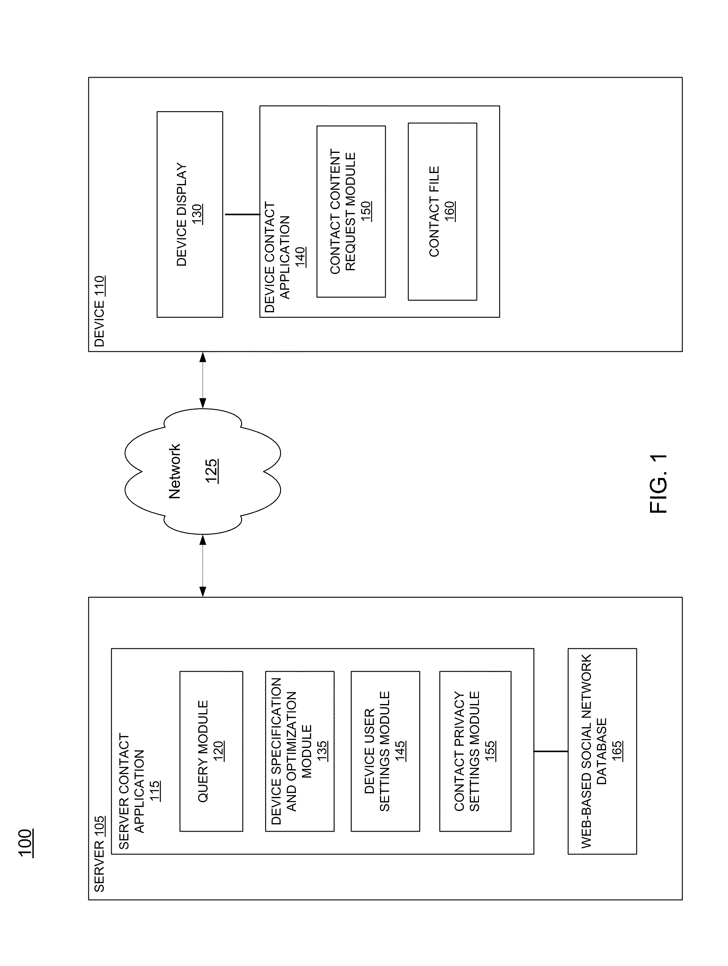 Automatic Population of a Contact File With Contact Content and Expression Content