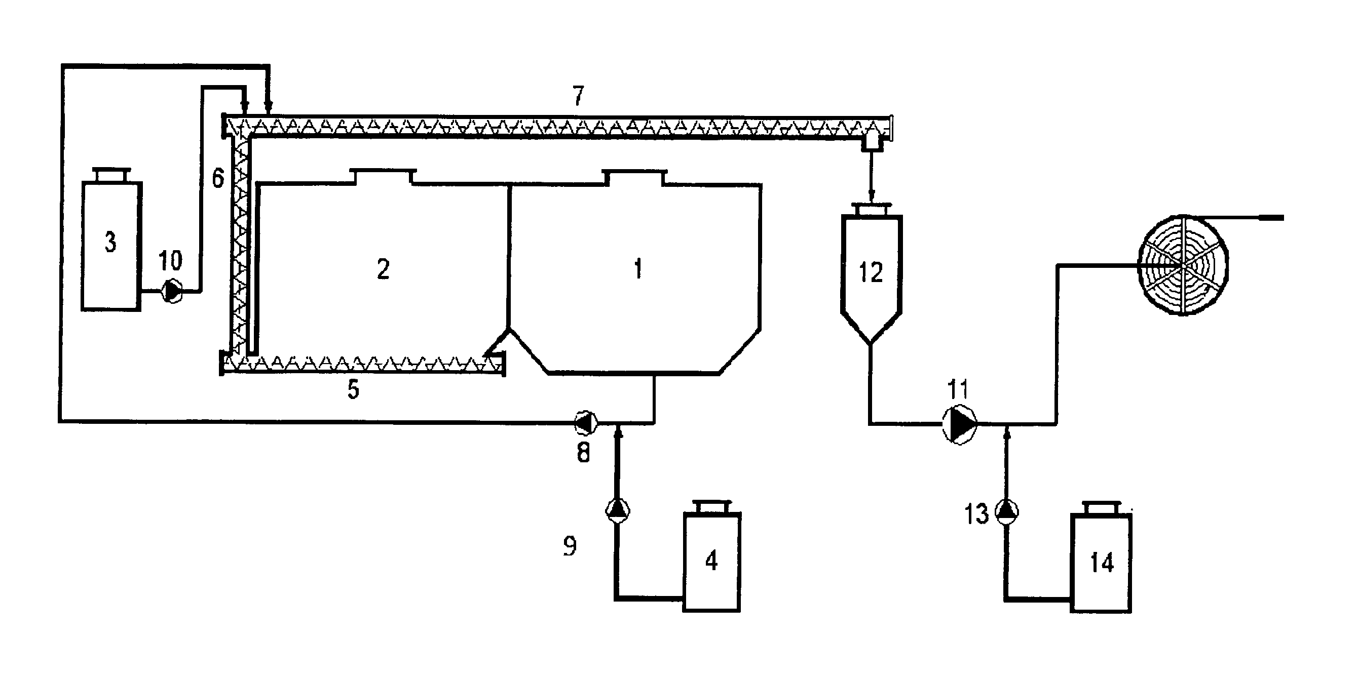 Process for the "in situ" manufacturing of explosive mixtures