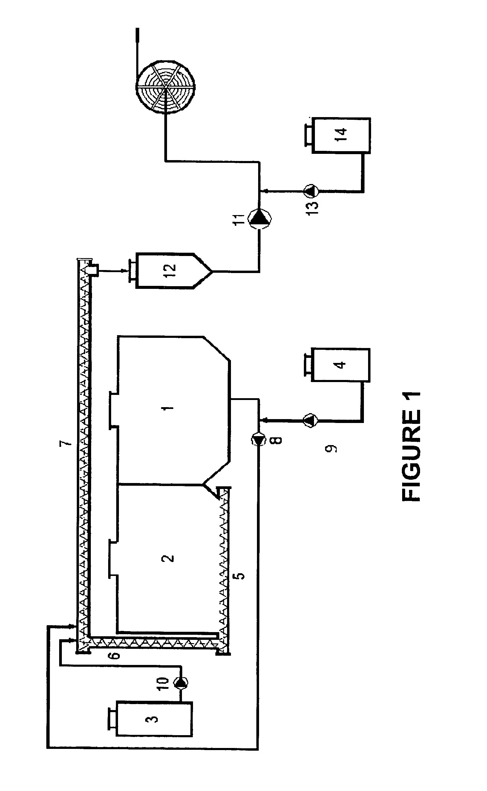 Process for the "in situ" manufacturing of explosive mixtures