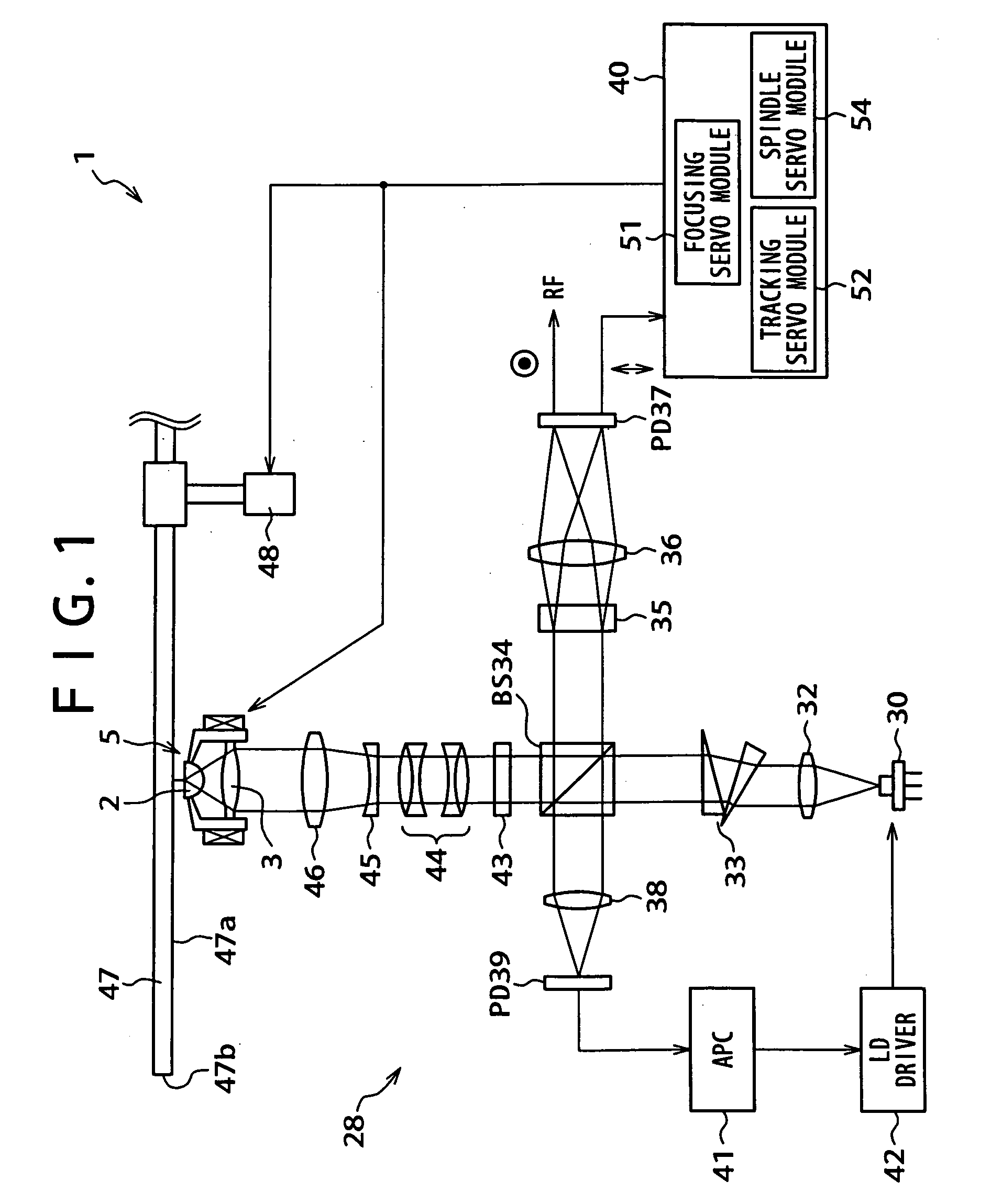 Tilt control method and optical disc apparatus