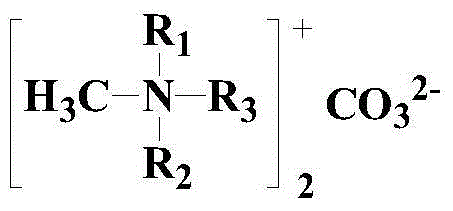 Method for extracting tungsten from alkaline crude sodium tungstate solution without renewable recyclable extracting system