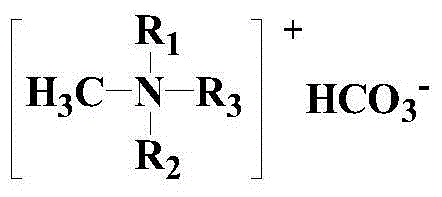 Method for extracting tungsten from alkaline crude sodium tungstate solution without renewable recyclable extracting system