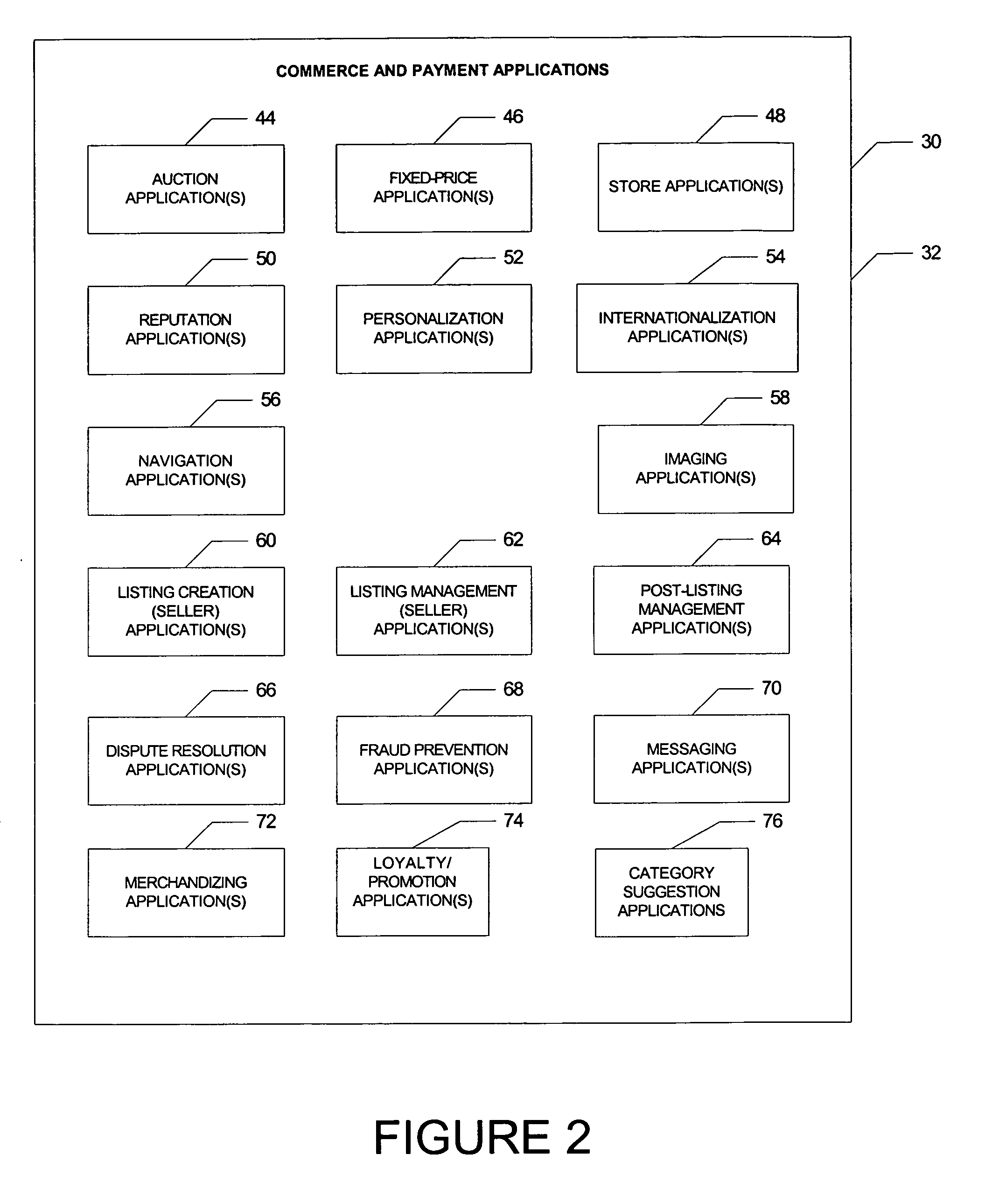 Suggested item category systems and methods