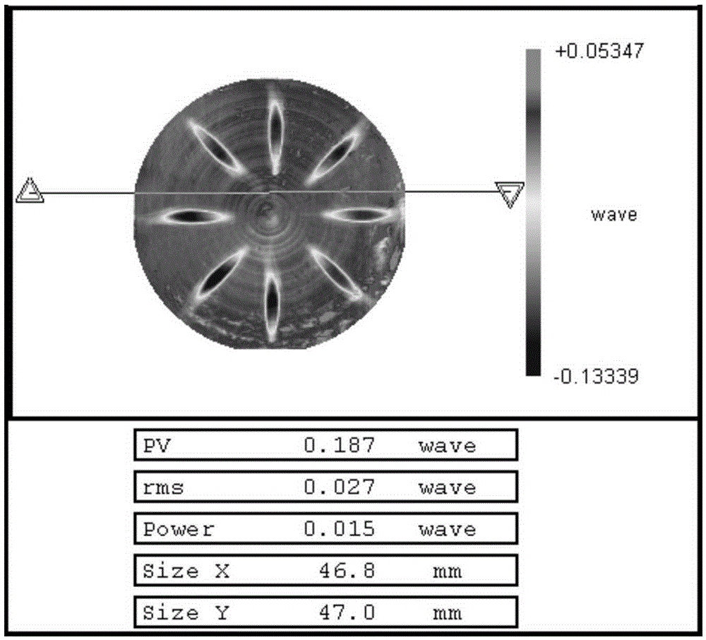 Non-water-based magnetorheological polishing fluid and preparation method thereof