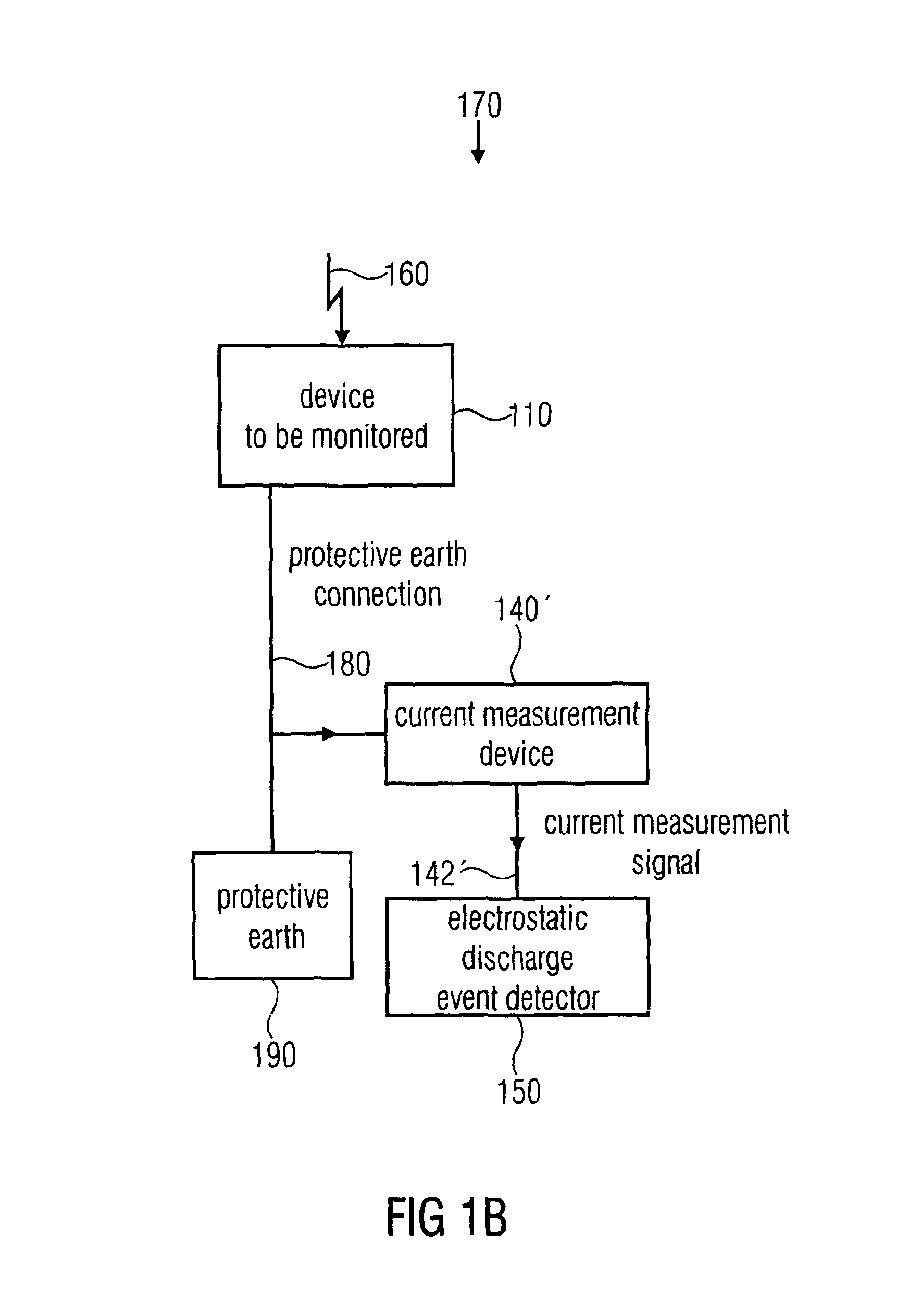 System, method and computer program for detecting an electrostatic discharge event
