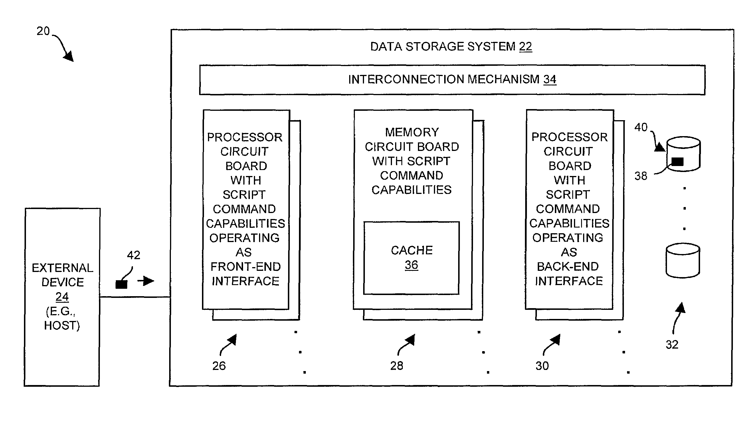 Data storage system having an improved memory circuit board configured to run scripts