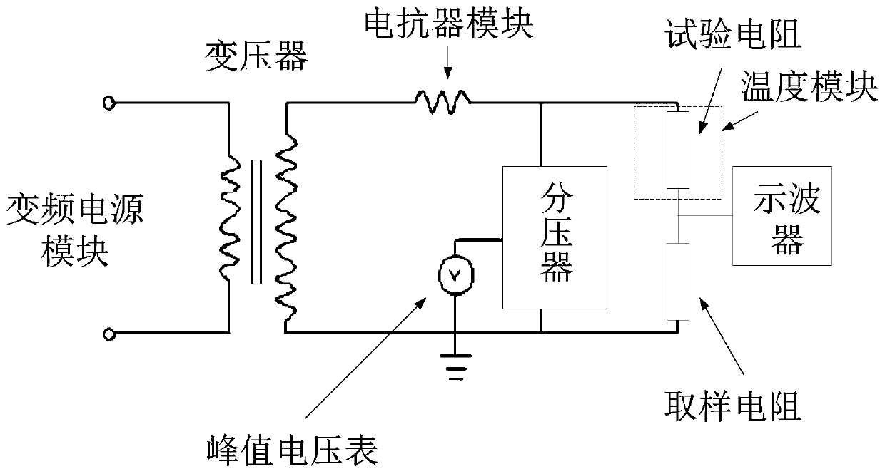 Lightning arrester resistor disc side surface glaze leakage current test system