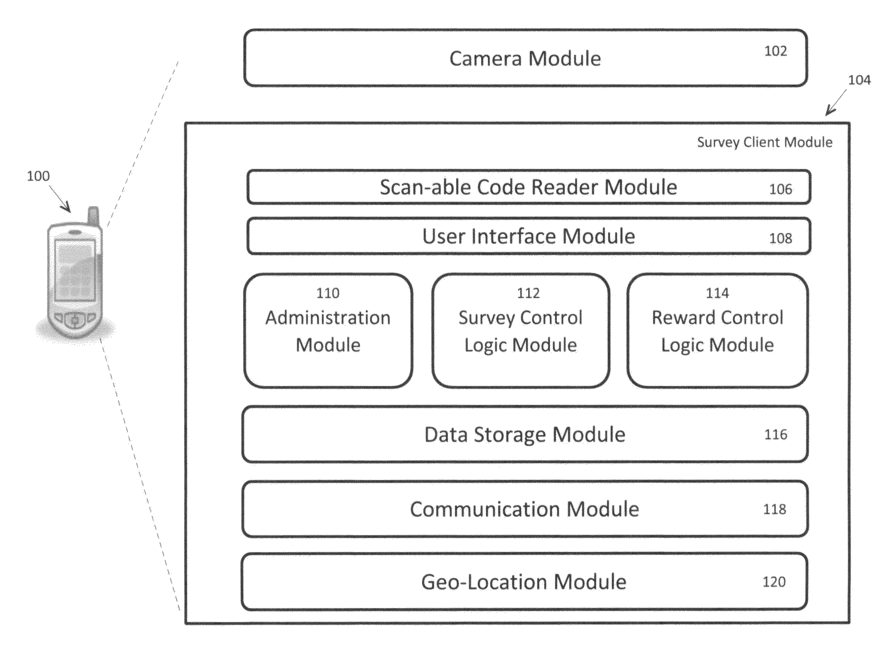 Methods and systems for surveying a user with scan-able codes