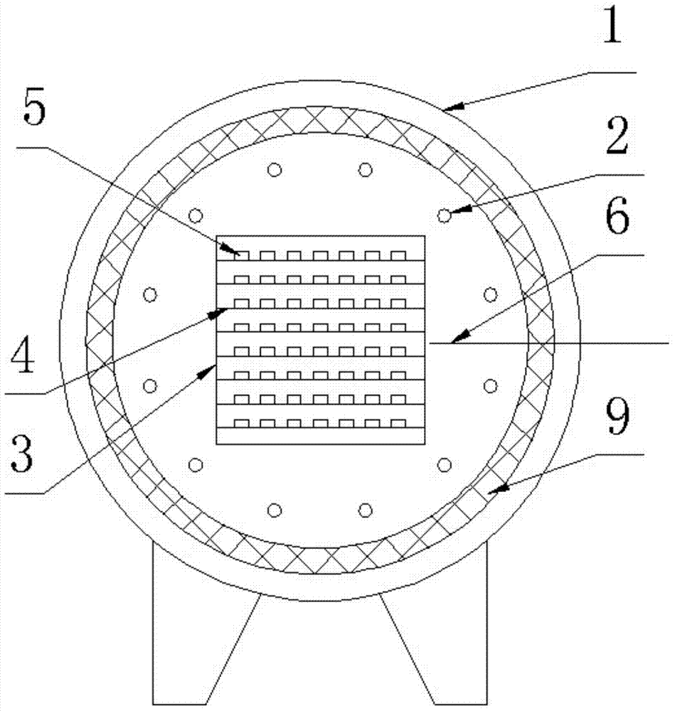 Temperature cascade control method of vacuum degreasing sintering furnace in metal powder injection molding