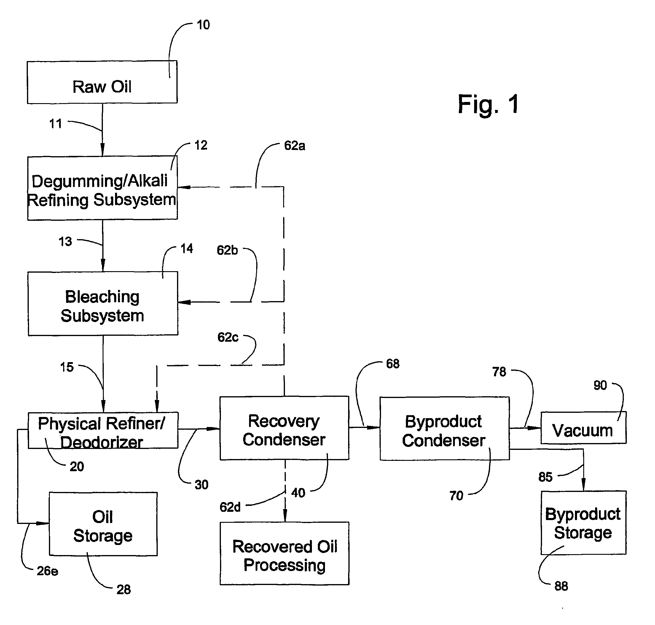 Method and apparatus for processing vegetable oils