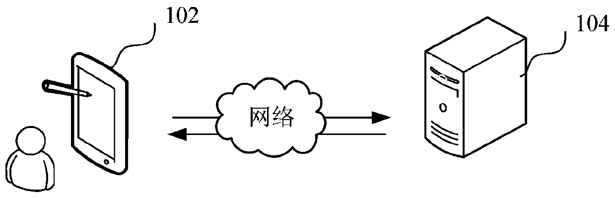 Voice control method and device, computer equipment and storage medium