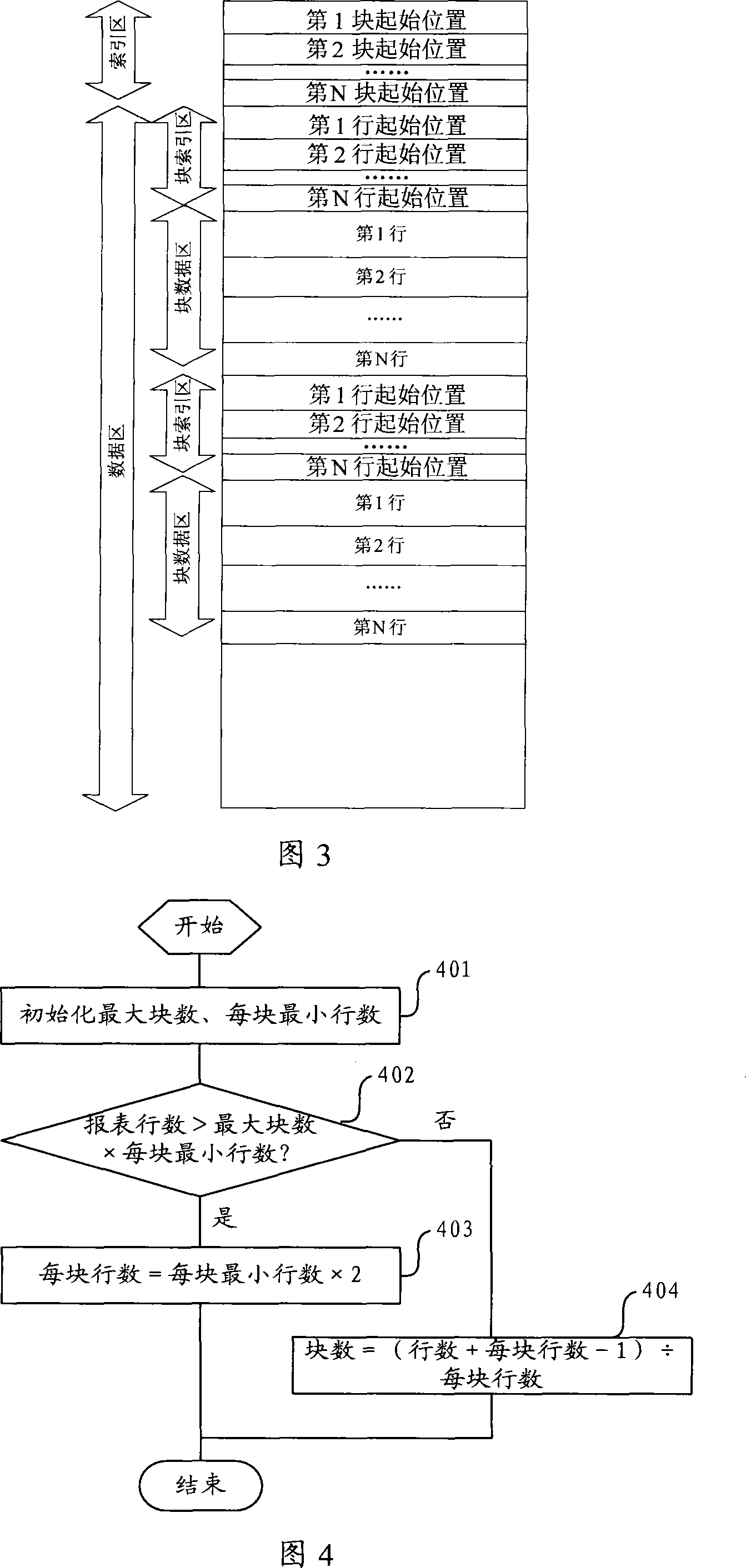 Data cache method and system