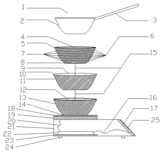 Concave intelligent electromagnetic oven with all-directional heating function