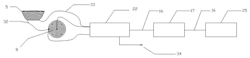 Concave intelligent electromagnetic oven with all-directional heating function