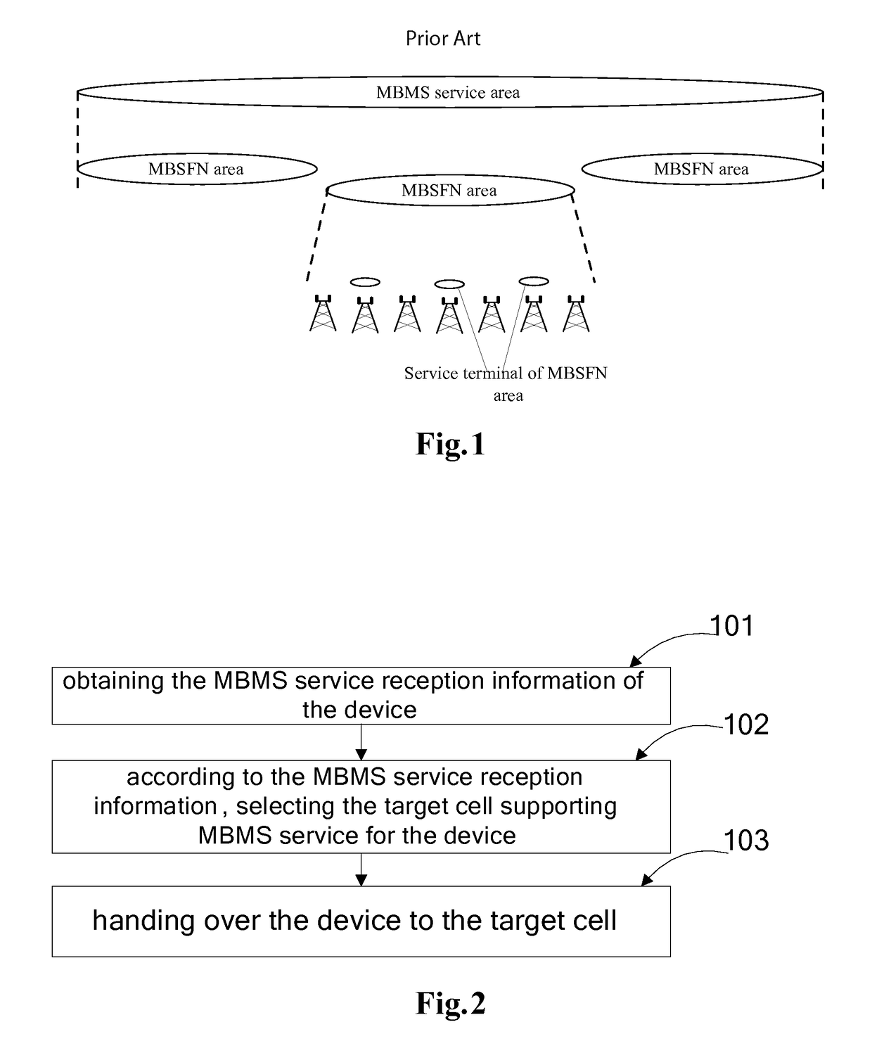 Method and apparatus for handing over device