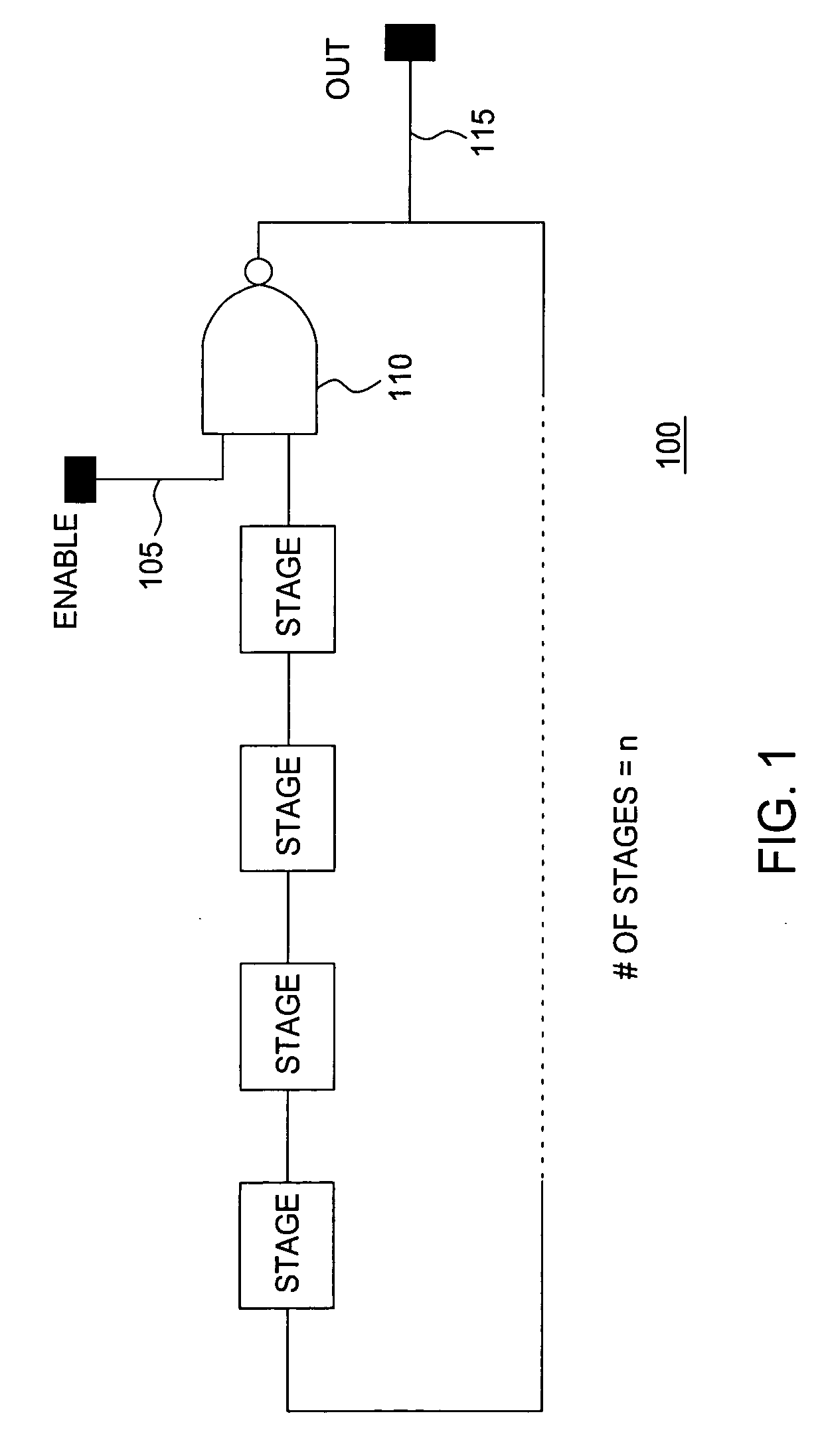 Method and apparatus for rapid inline measurement of parameter spreads and defects in integrated circuit chips