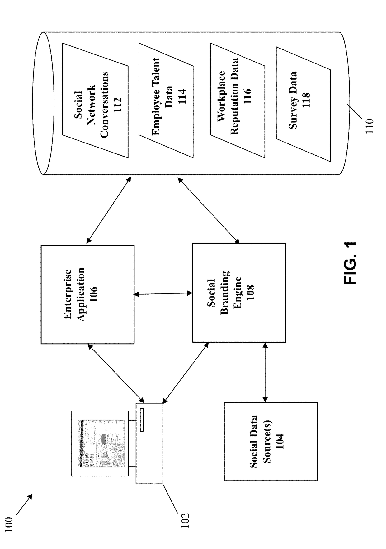 Method and system for supplementing job postings with social network data