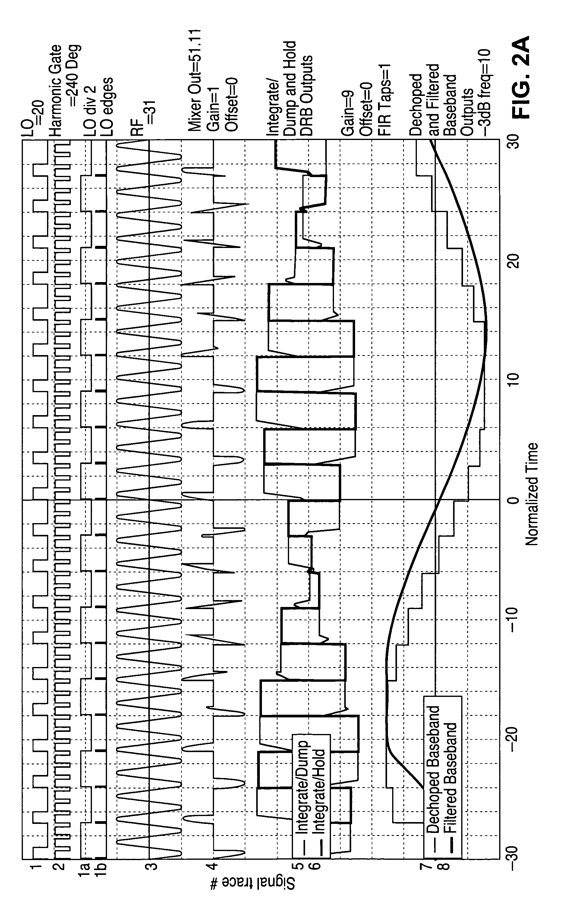 Phase-alternating mixer with alias and harmonic rejection