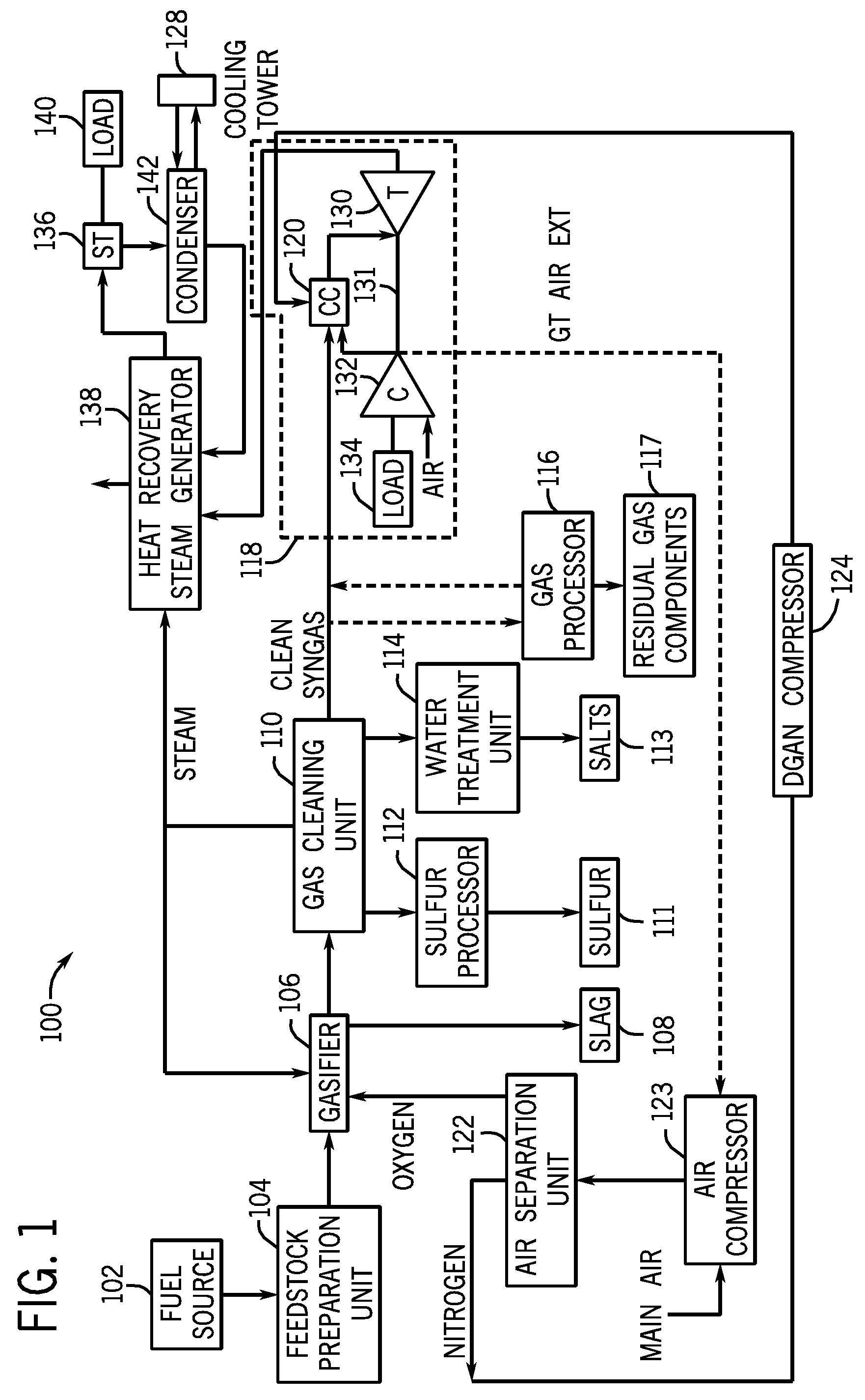 Method and Apparatus for Shielding Cooling Tubes in a Radiant Syngas Cooler