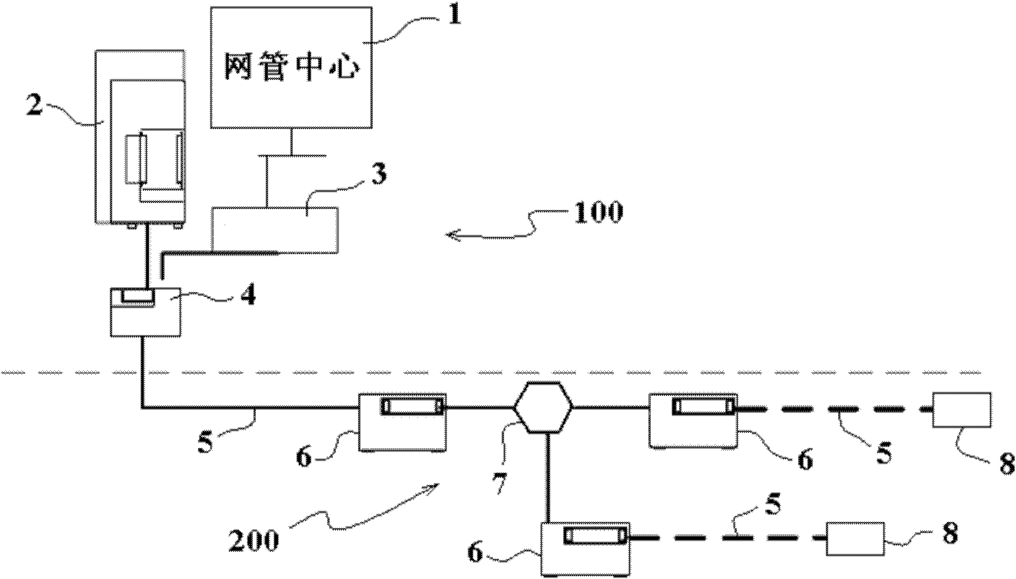 Leakage communication system with fault location and method