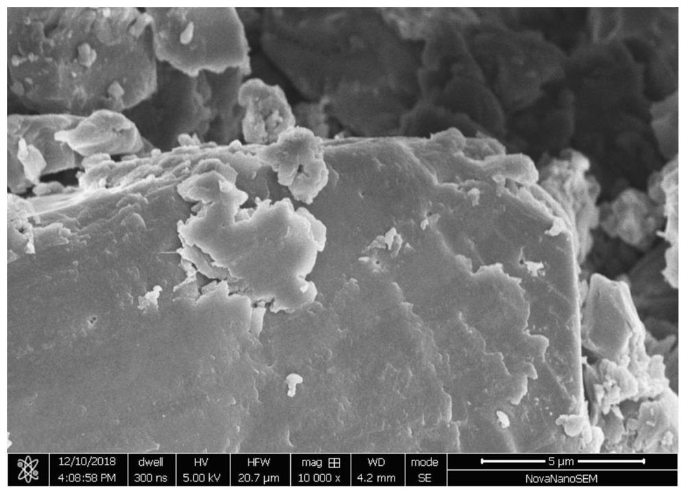 Covalent triazine framework material with abundant defects and its preparation method and application