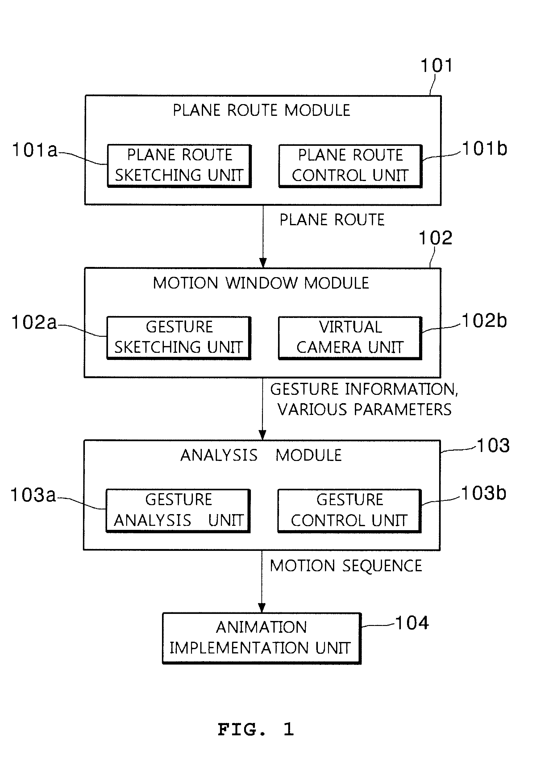 Animation authoring system and method for authoring animation