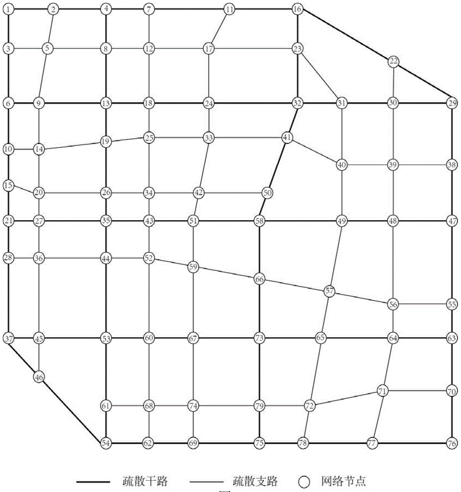 A network extraction method of urban evacuation arterial roads for supersaturation control