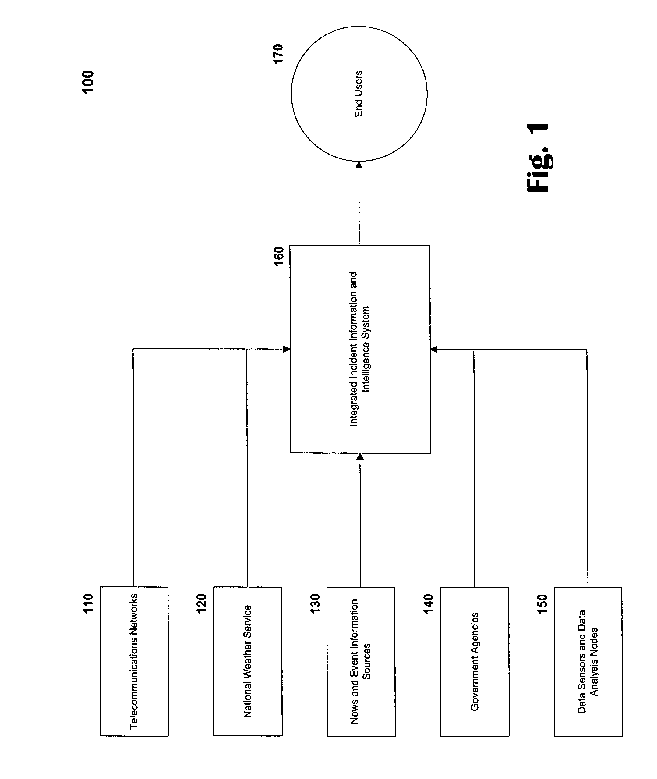 Method and system for an integrated incident information and intelligence system
