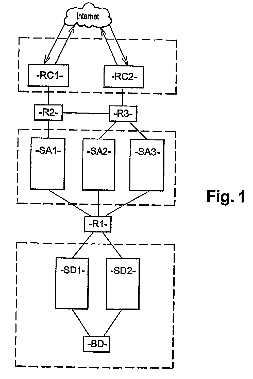 Method for Real Time Data Processing to Produce Indexing of an Advertisement in Internet Research Tools