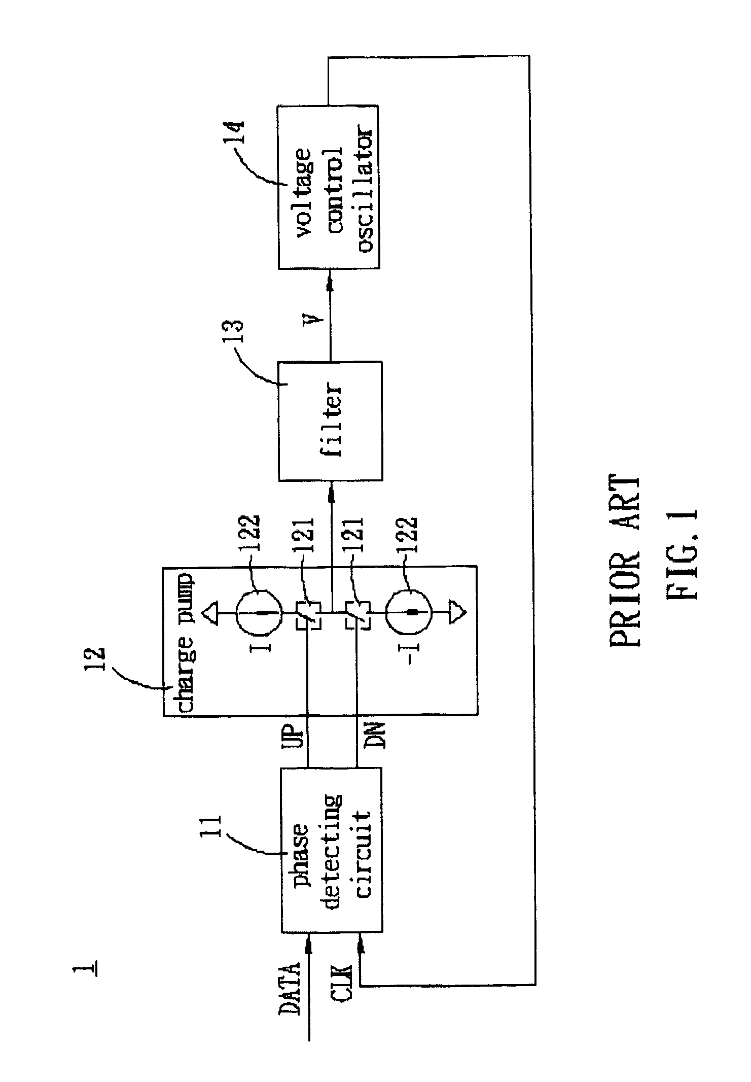 Phase detecting circuit having adjustable gain curve and method thereof