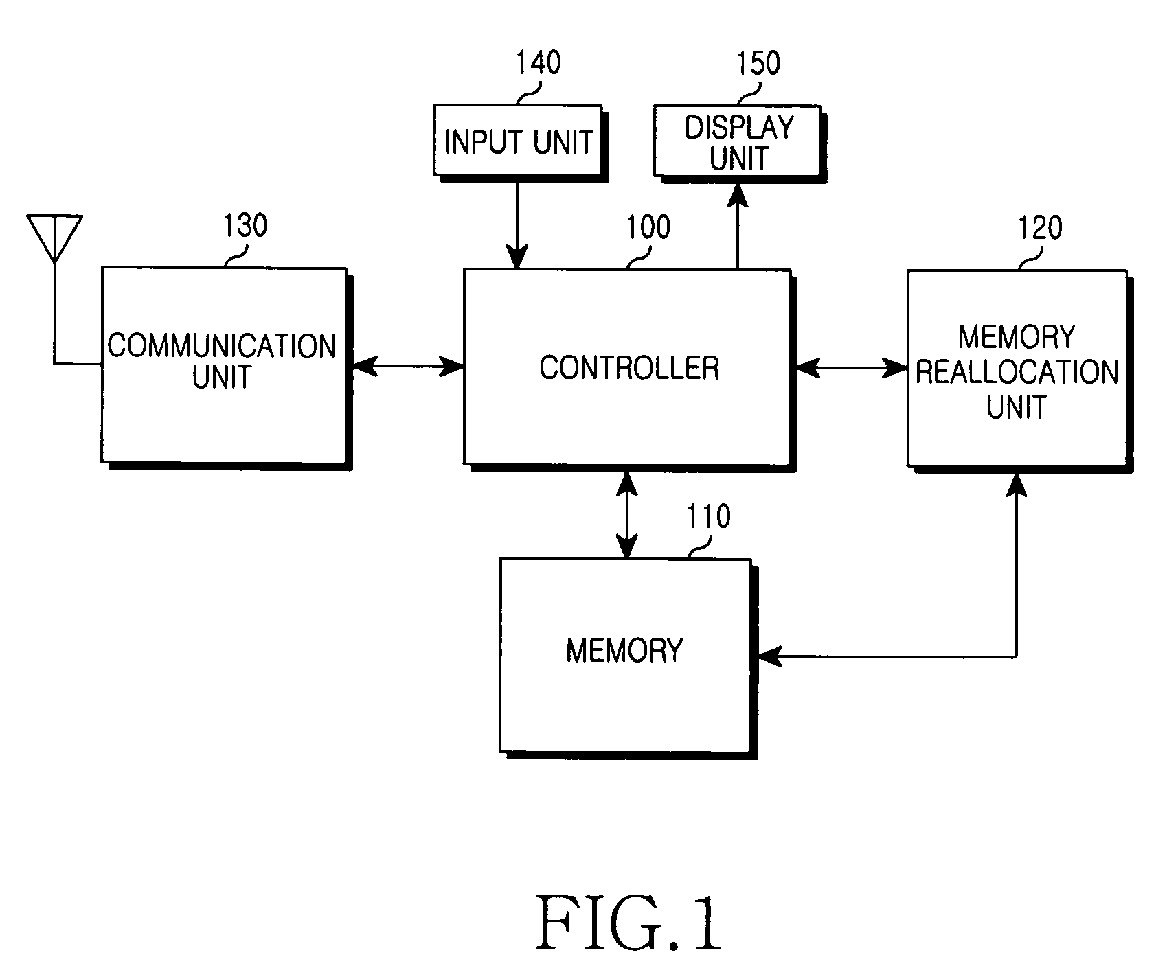 Apparatus and method for reallocation of memory in a mobile communication terminal