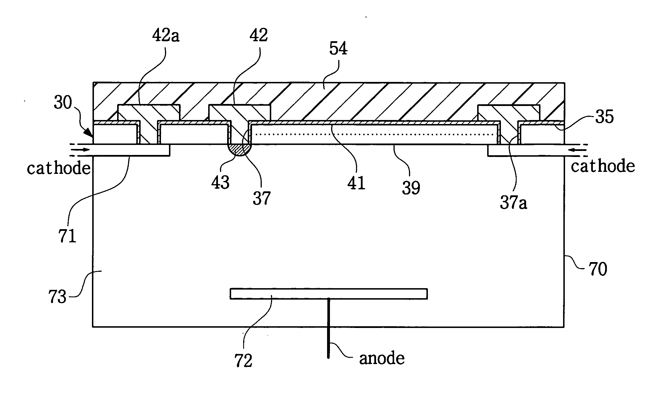 Fabrication method of wafer level chip scale packages