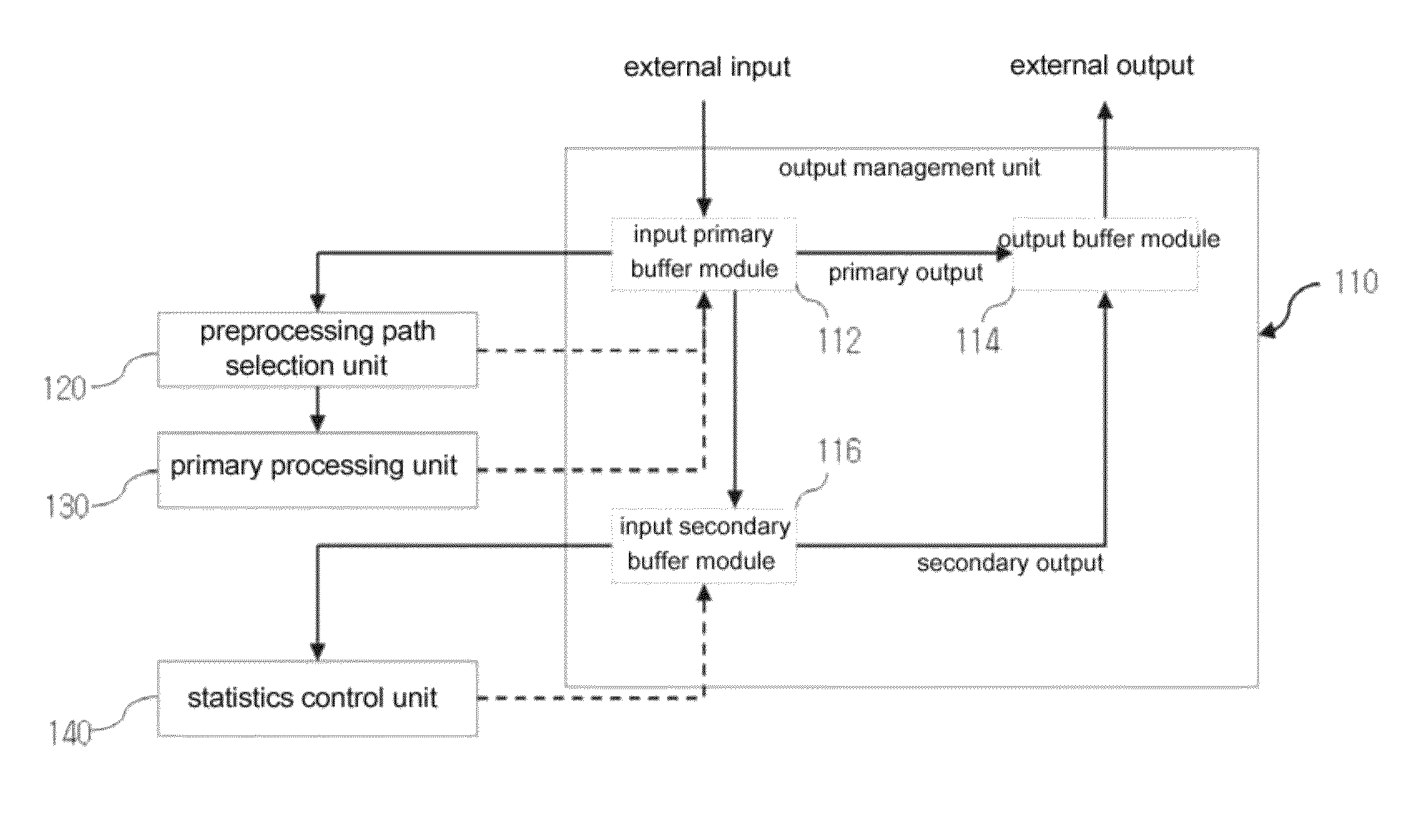 Fast application recognition system and fast application processing method