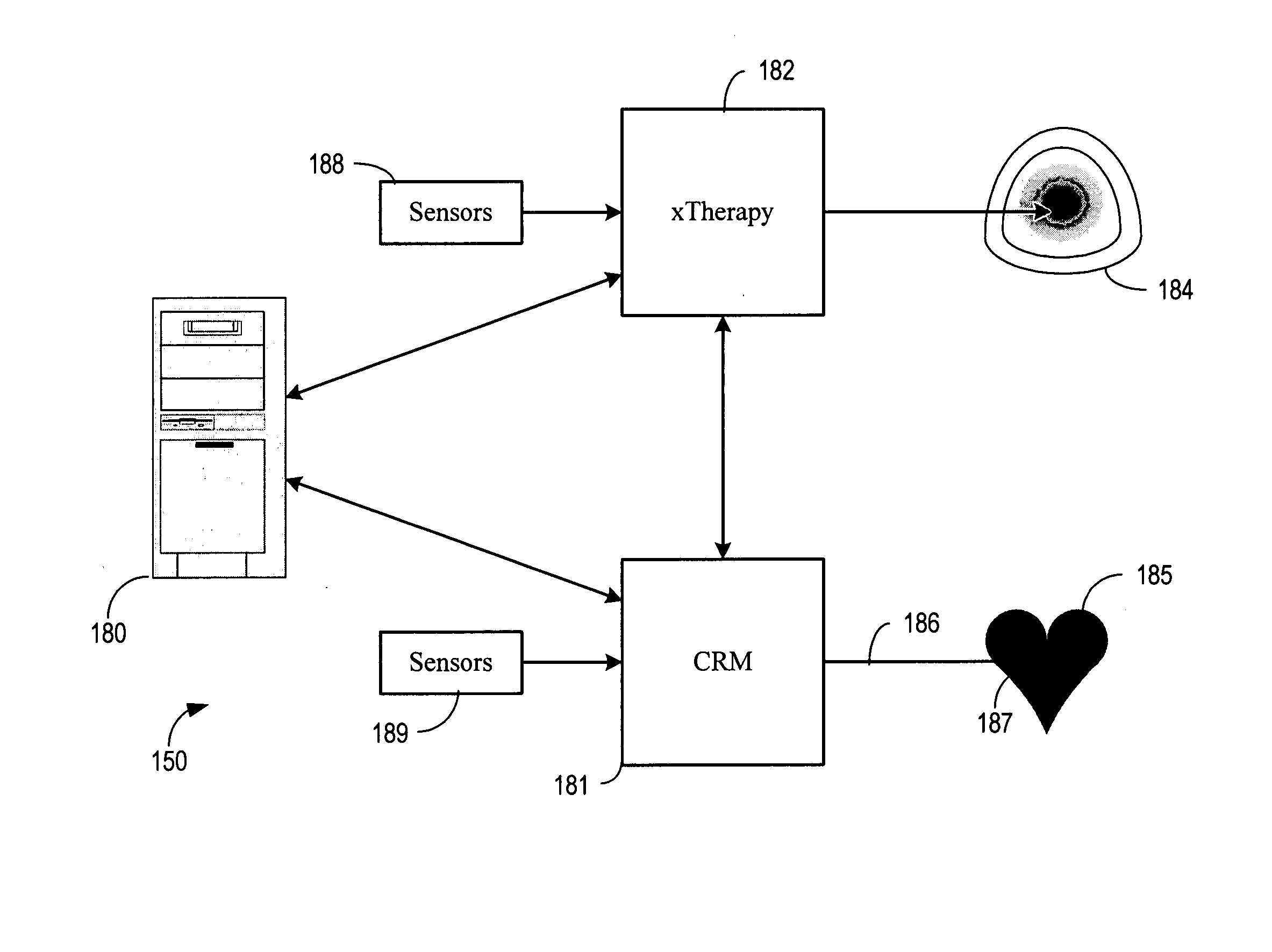 Methods and systems for control of gas therapy