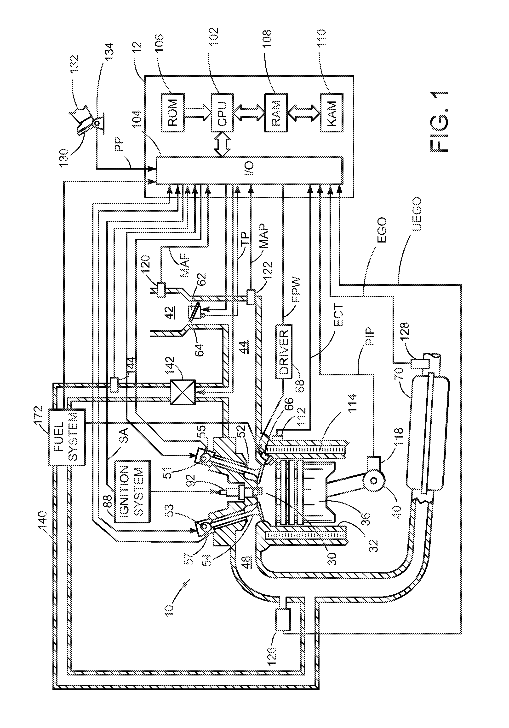 Multi-cylinder internal combustion engine and method for operating a multi-cylinder internal combustion engine