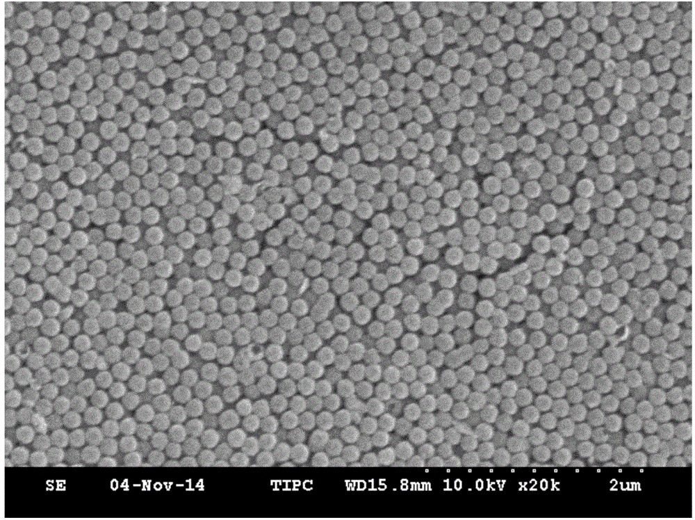Zirconium dioxide composite nanometer material with microwave sensitization, chemotherapy dry release and CT imaging functions and preparation method and application thereof