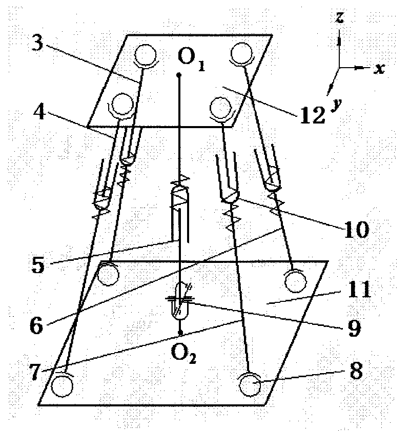Parallel-connection connected vibration reduction seat with multiple degree of freedom for automobile