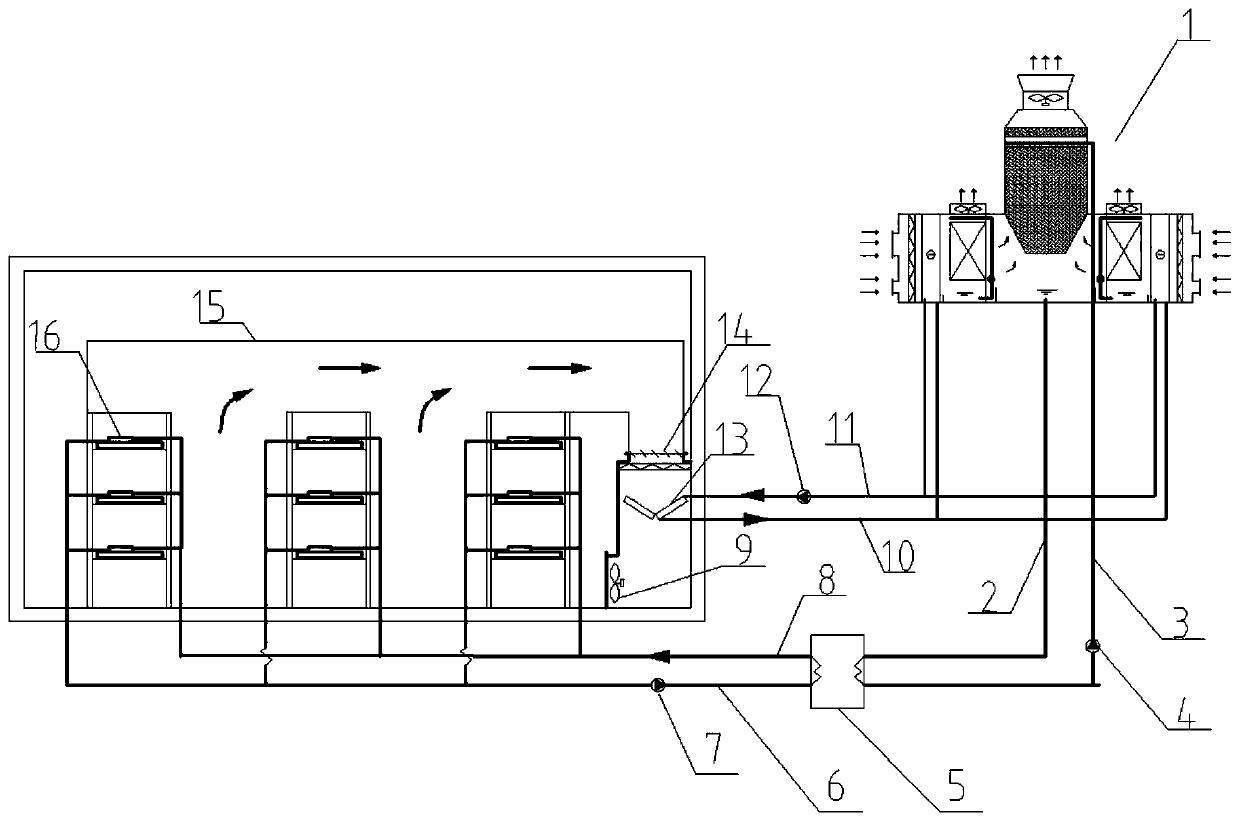 Evaporation cooling technology-based liquid cooling system