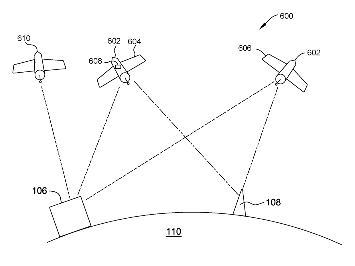 Single satellite geolocation systems and methods