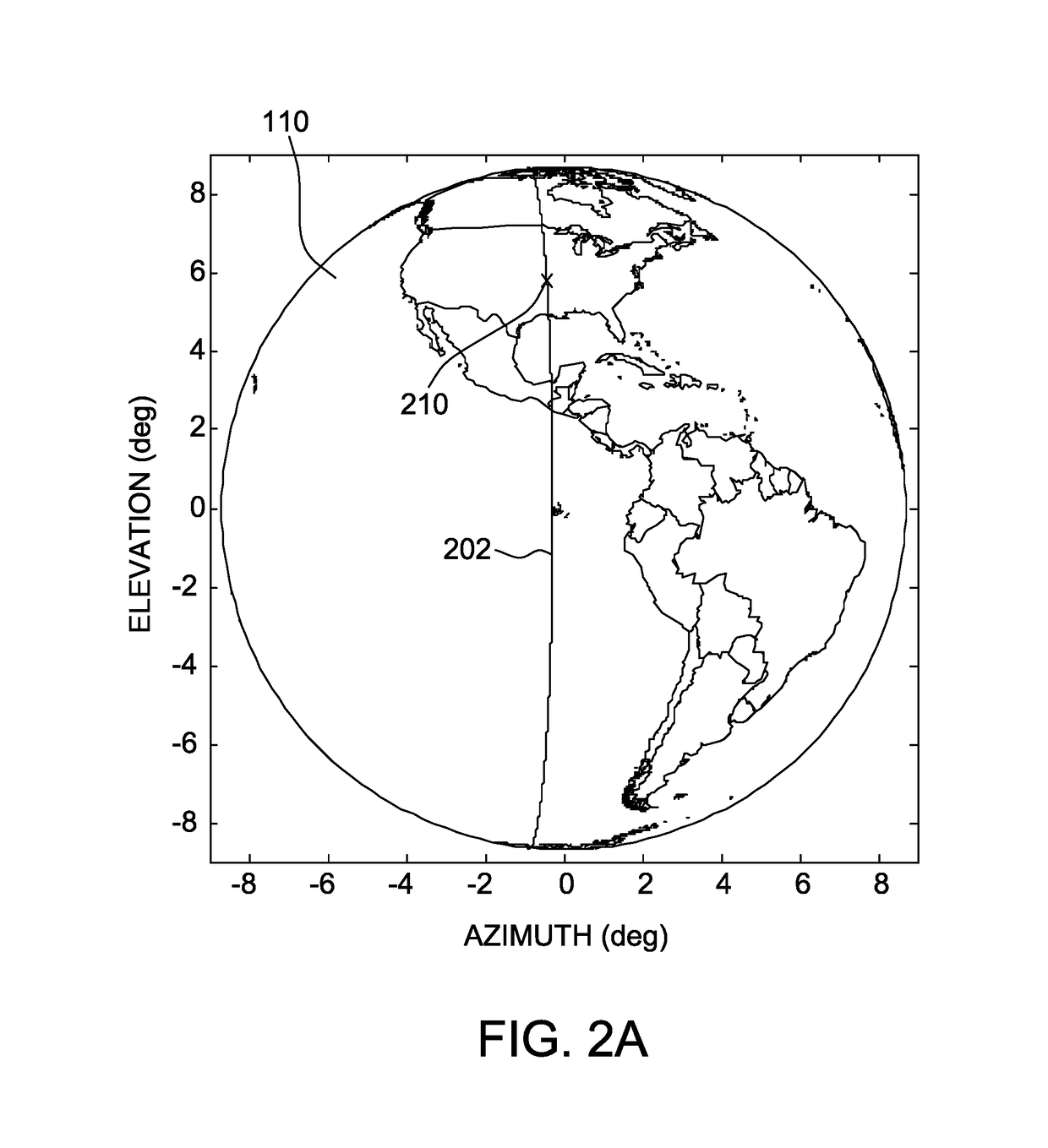 Single satellite geolocation systems and methods