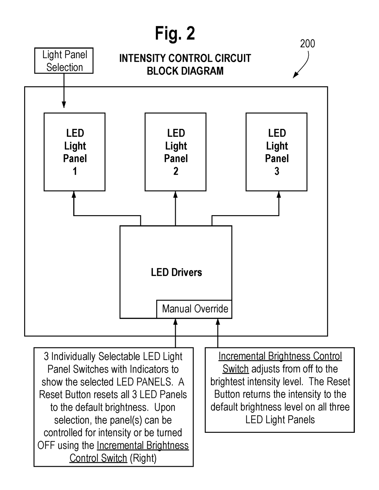 Sensor-based controllable LED lighting system with repositionable components and method