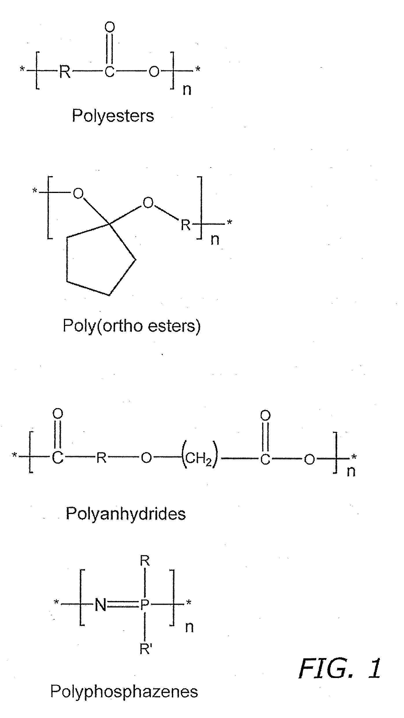 Nitric Oxide-Releasing Biodegradable Polymers Useful as Medical Devices and Coatings Therefore
