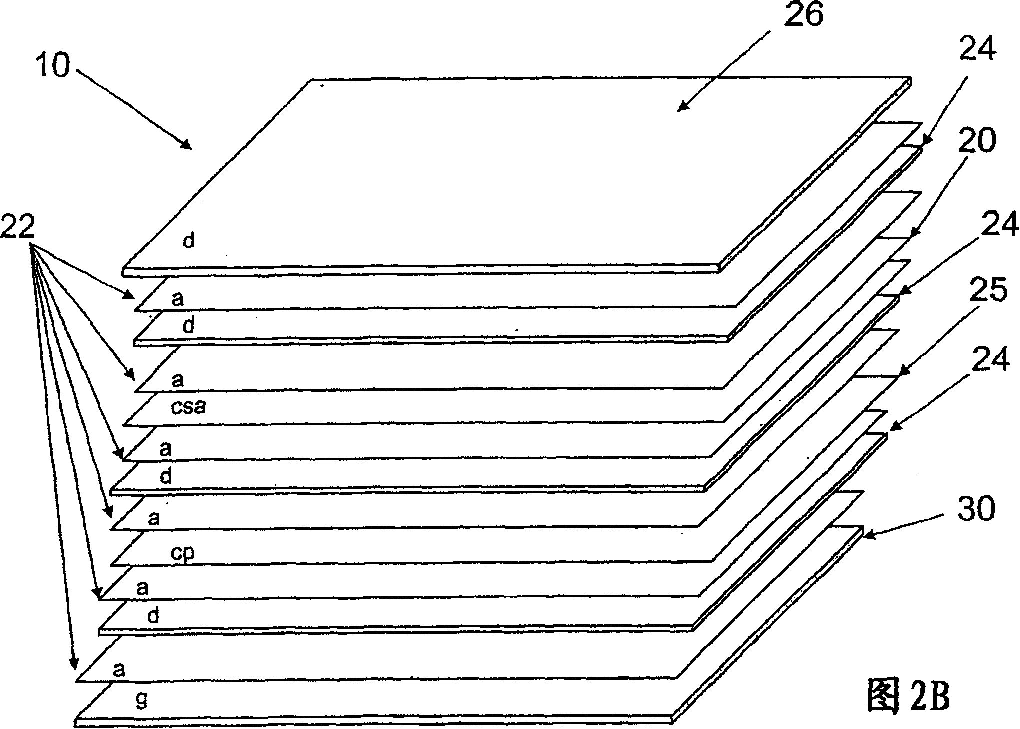 Multi-layer capacitive coupling in phased array antennas