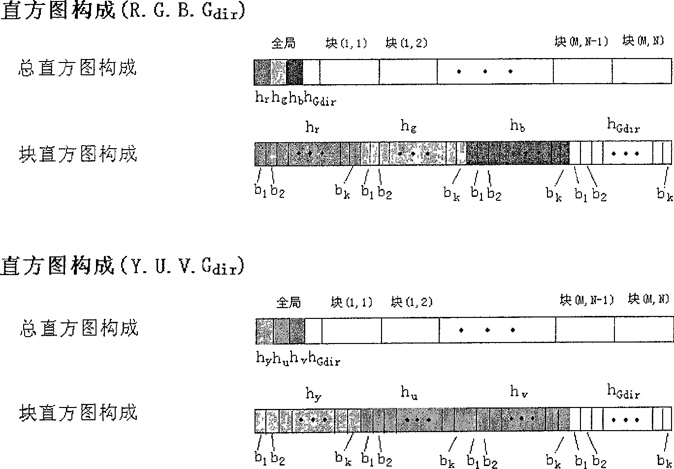 Image tracking method and system thereof