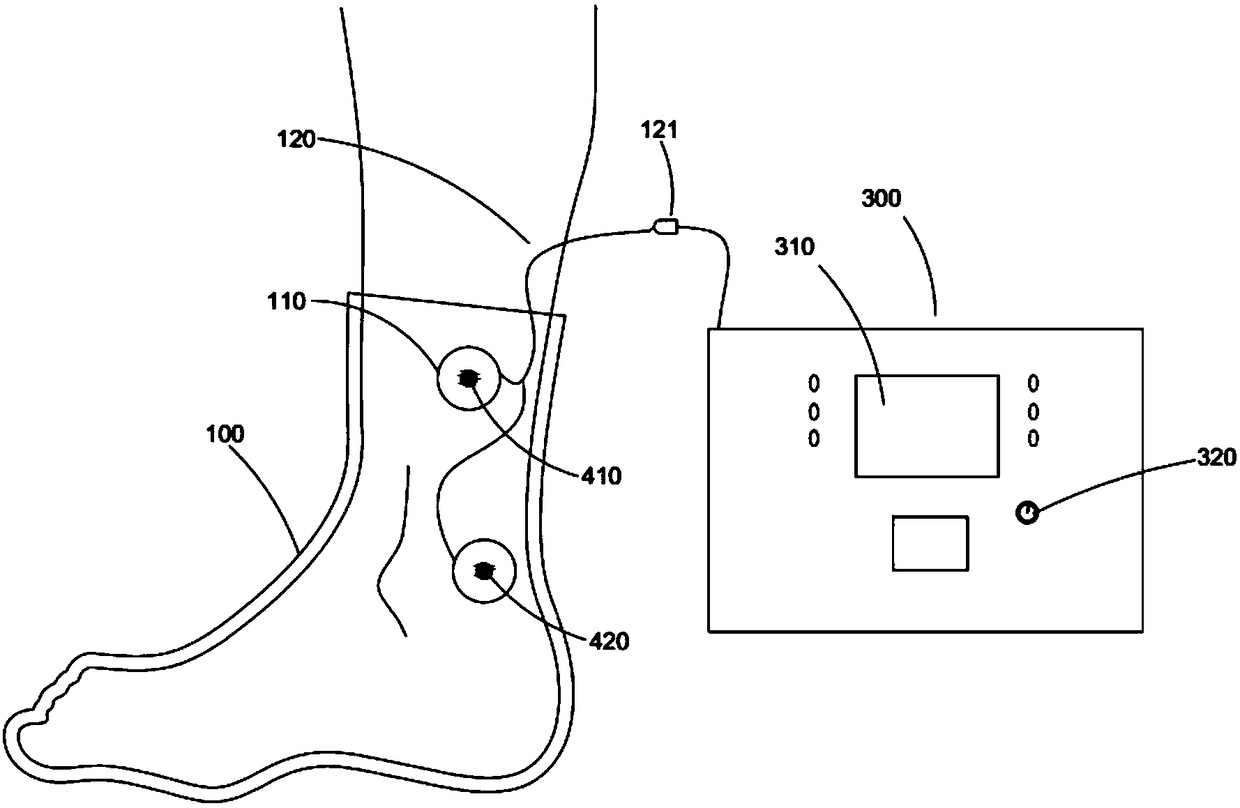 Wearable transcutaneous electrical and near-infrared acupoint stimulation blood glucose conditioning instrument