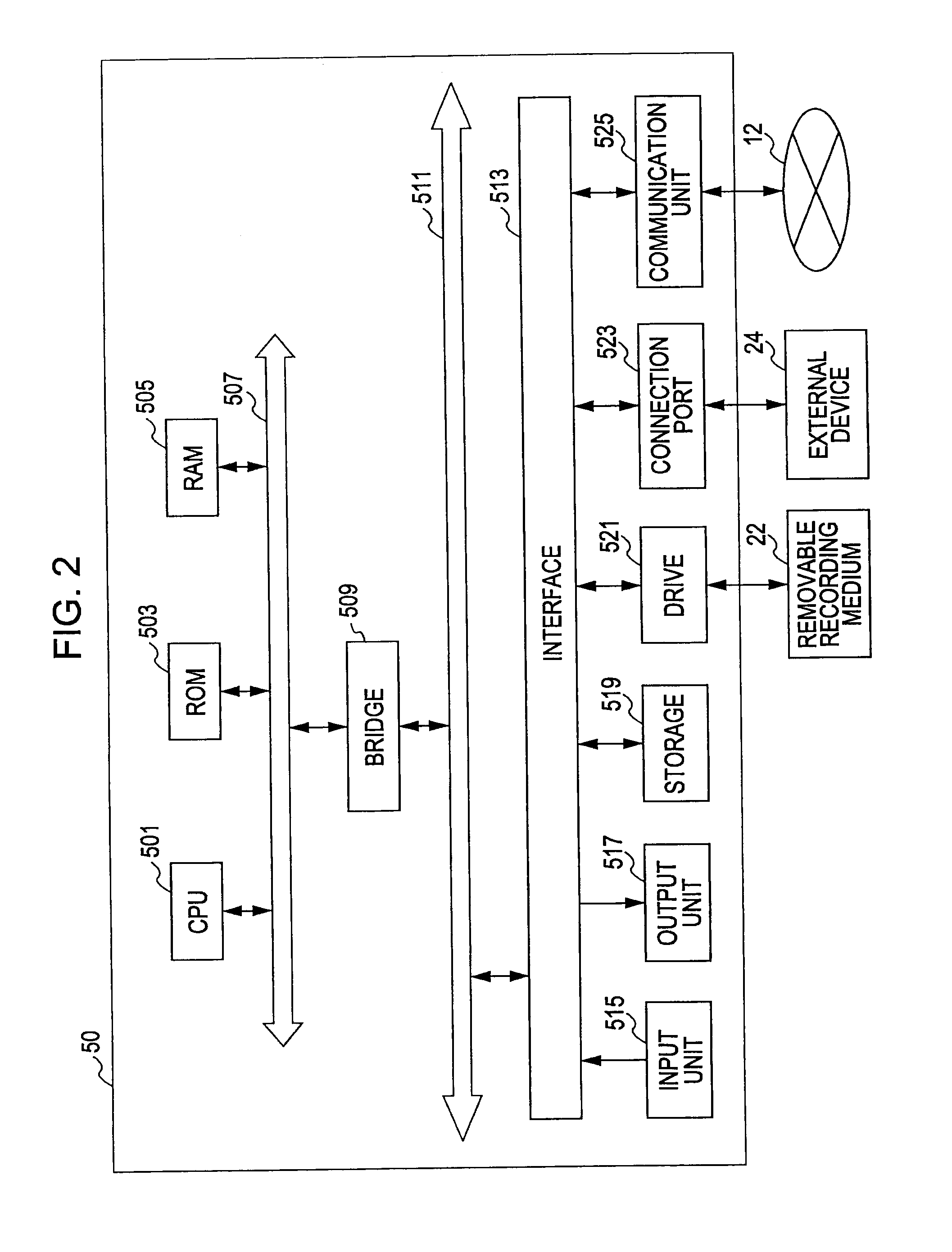 Multicasting system, client device, upper router controller, method of displaying content and computer program