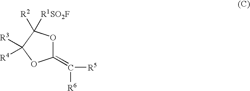 Electrolyte material, electrolyte membrane and membrane-electrolyte assembly for polymer electrolyte fuel cells