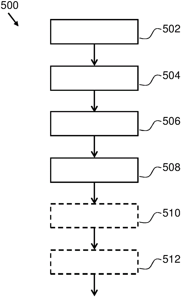 A receiver, transceiver, transceiver module for a body coupled communication device, a body coupled communication system and a method of waking-up a body coupled receiver of a body coupled communication device