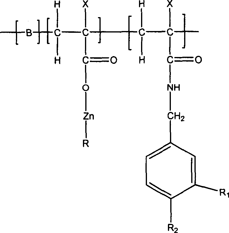 Resin of zinc acrylate or copper acrylate containing capsaicin function group, its preparation and use