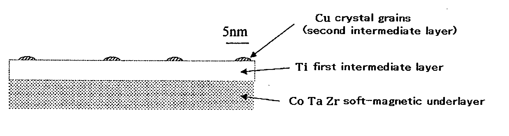 Perpendicular magnetic recording media and magnetic storage apparatus using the same